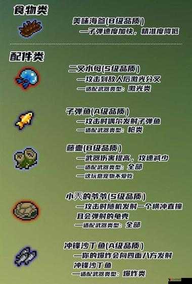 元气骑士饰品耐久恢复方法
