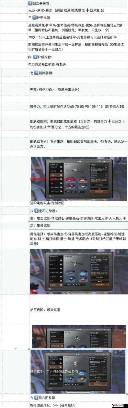 明日之后第10季辐射高校进阶搭配推荐全攻略