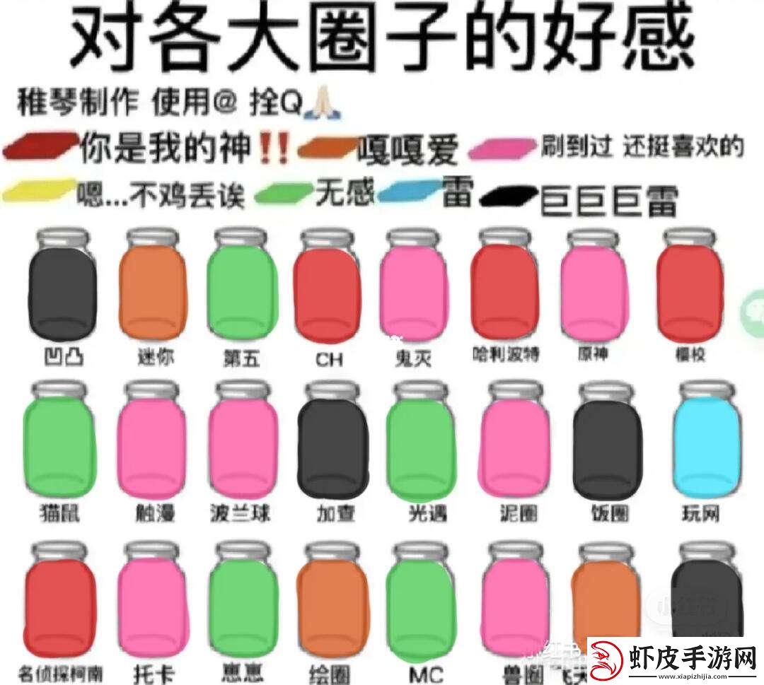 好感度MAX