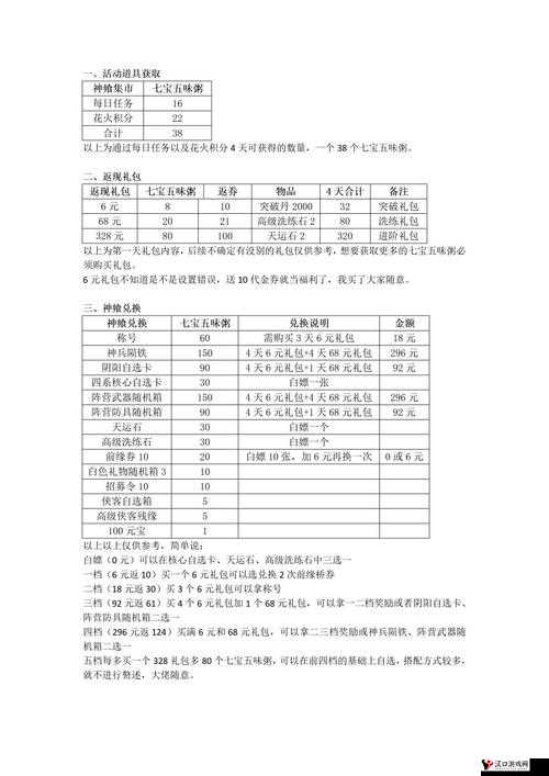 武林闲侠神飨集会活动攻略