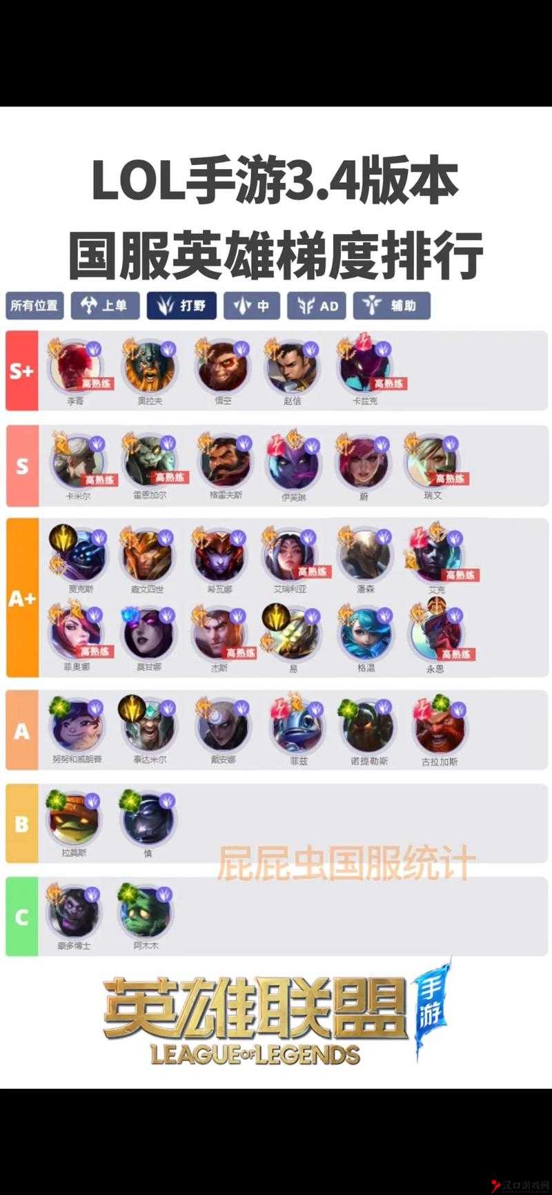 LOL手游3.0版本新英雄一览，资源管理、高效使用与最大化价值