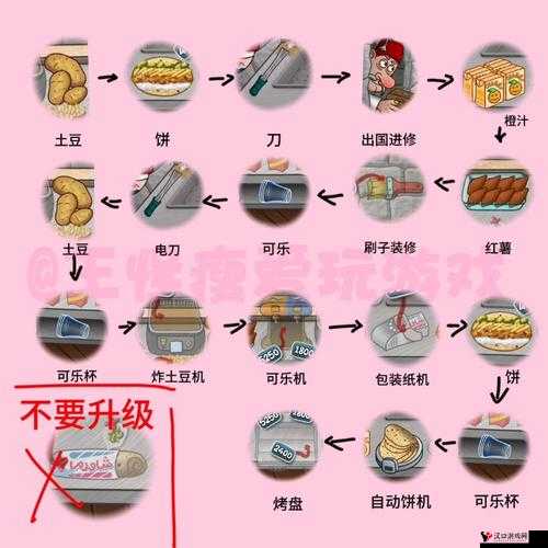 火龙传奇快速升级攻略