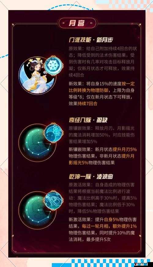 我的门派卡关怎么办,策略、技巧与心态调整