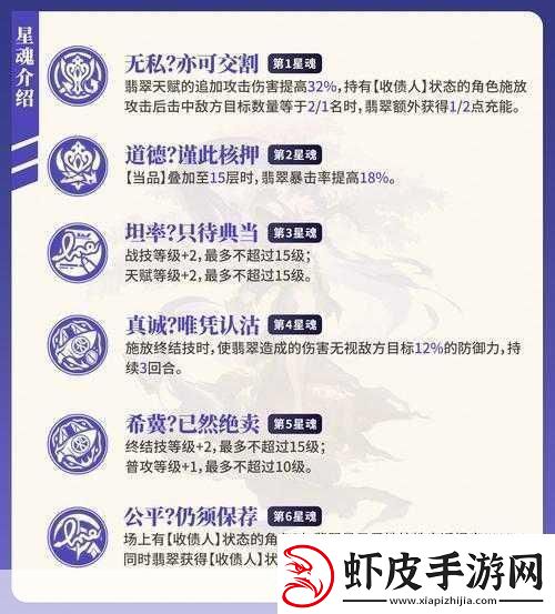 崩坏2使魔升级攻略与翡翠之心技能详解