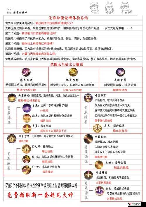 觉醒大陆怎么获得技能,资源管理、高效利用与最大化价值