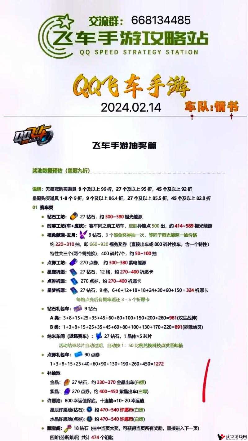 QQ飞车手游序列未来LYR价格分析