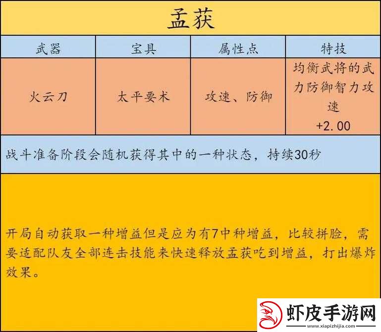 街机群英传深度解析