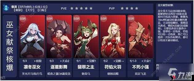 凌云诺萧乾阵容搭配推荐