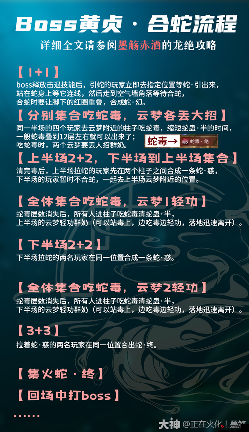 一梦江湖潜龙在渊玩法技巧分享