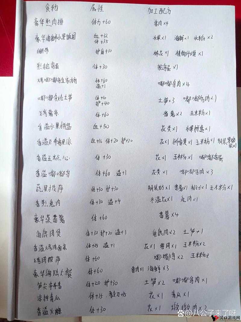 凌云诺食谱配方大全