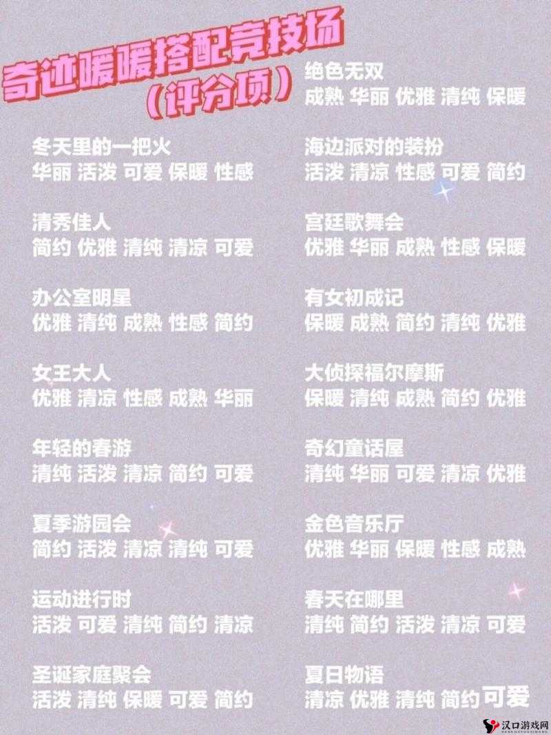 奇迹暖暖联盟委托8-6攻略顶配,搭配师联盟8-6全面解析