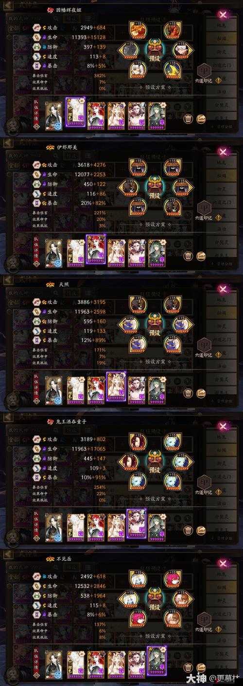 阴阳师迦楼罗御魂如何搭配
