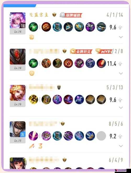 王者荣耀孙膑无敌出装攻略,解锁辅助英雄的极致潜能