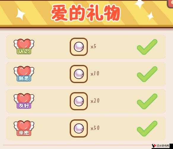 熊猫餐厅客人亲密度提升策略