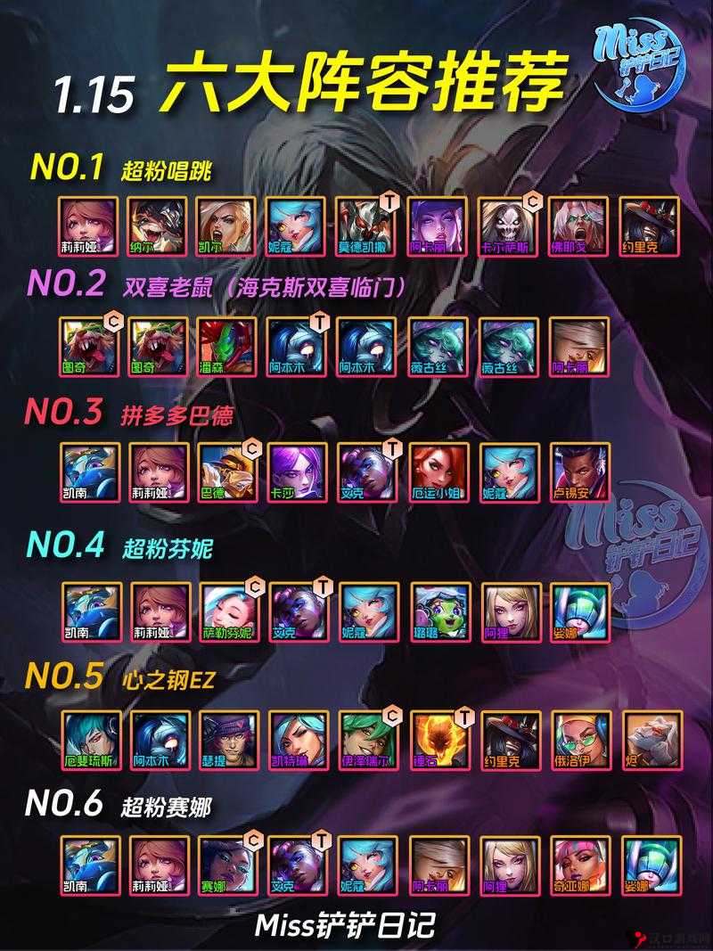 金铲铲之战S6.5刀妹主C阵容介绍