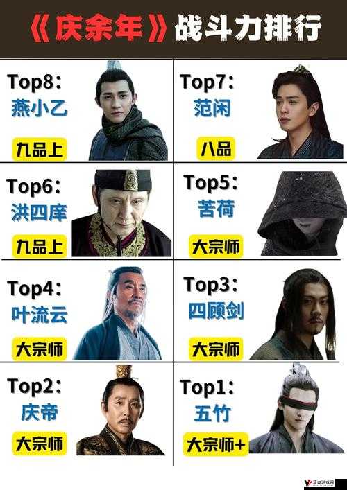 庆余年手游四顾剑技能介绍