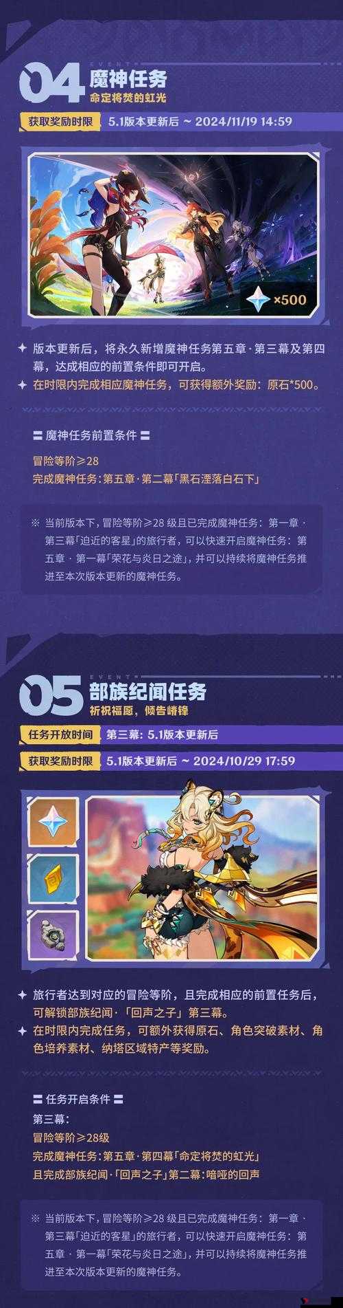 原神孤剑争逐活动玩法攻略,资源管理视角下的深度解析