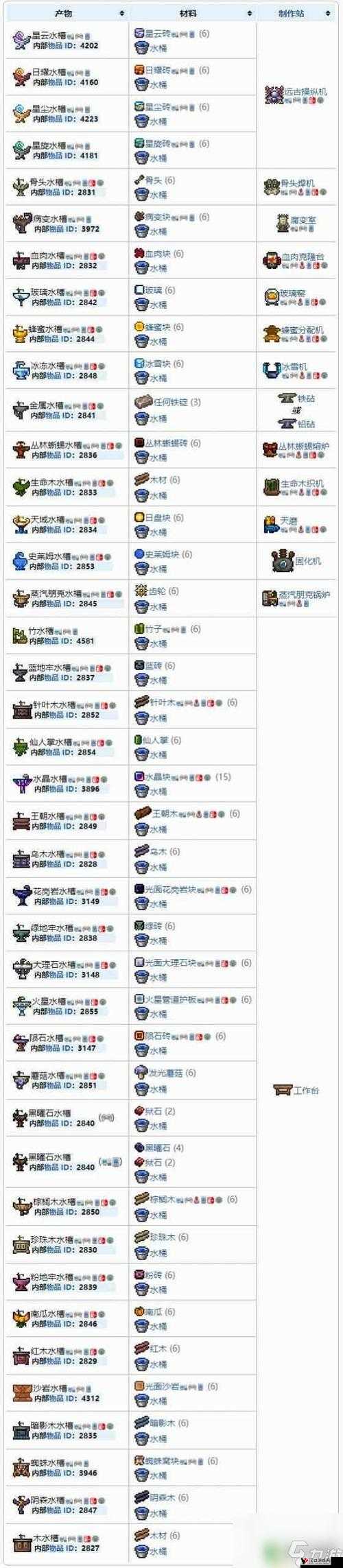 泰拉瑞亚陨星锤斧制作指南,ID、属性及制作详解
