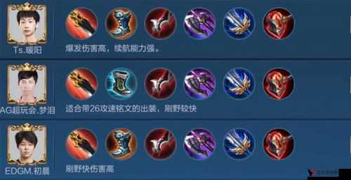王者荣耀李白无敌出装详解,李白出什么装备无敌介绍