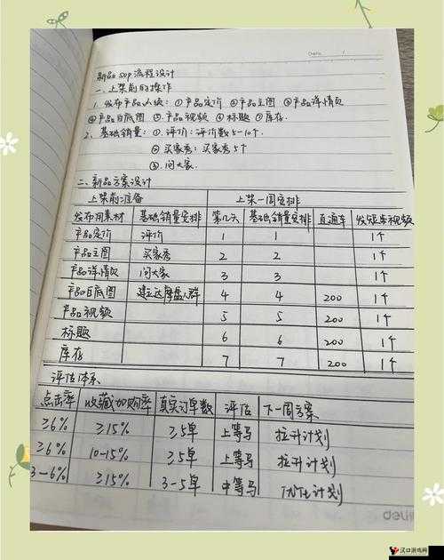 迷途深渊前期装备选择推荐,打造无敌新手的秘籍