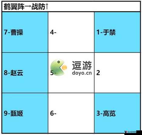 卧龙吟2于禁技能效果介绍