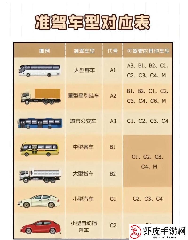 科技界的“A1a2a317c”之谜