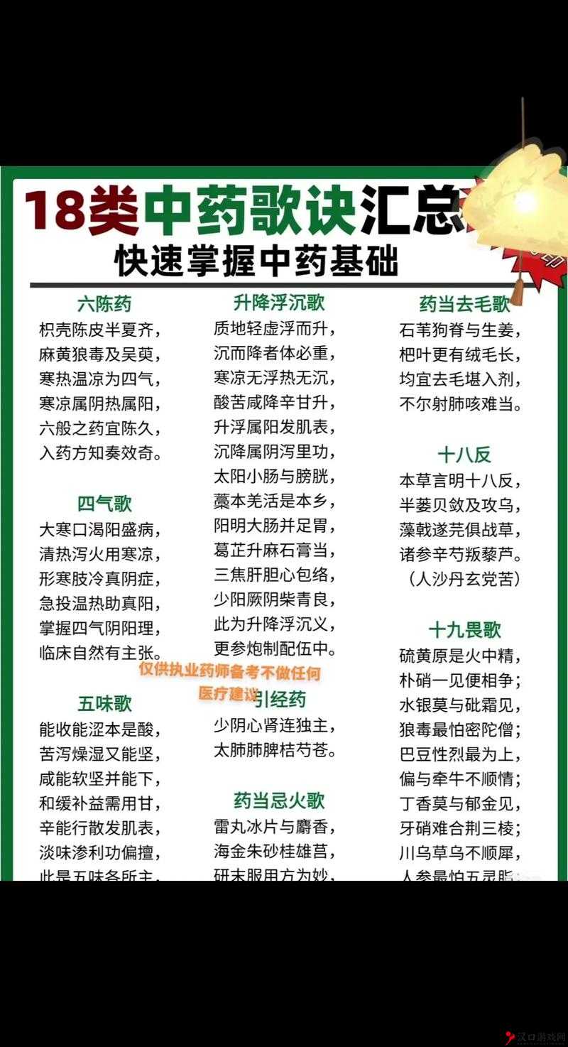 神医配药技巧分享,古法智慧与现代科学的融合