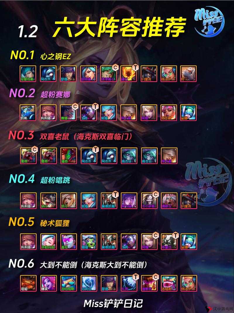 金铲铲之战s6.5强力阵容大揭秘