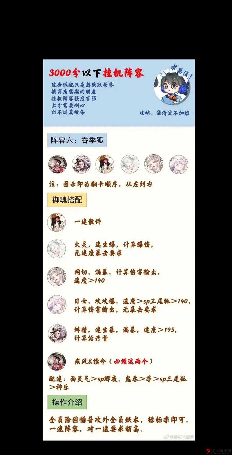 阴阳师斗技前十大神心得,无一速阵容攻略