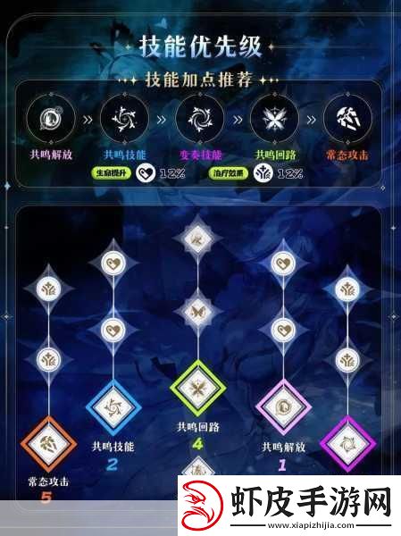 鸣潮夜无人应答任务全攻略图文详解通关流程