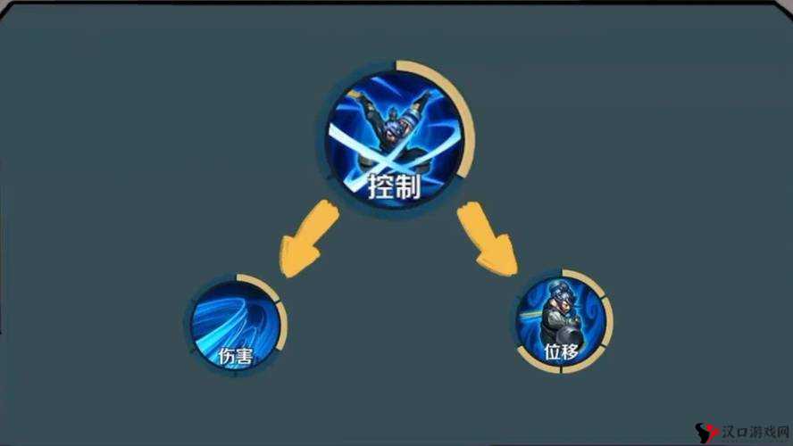 王者荣耀新宫本大招BUG与宫本武藏无限大招BUG的深度解析