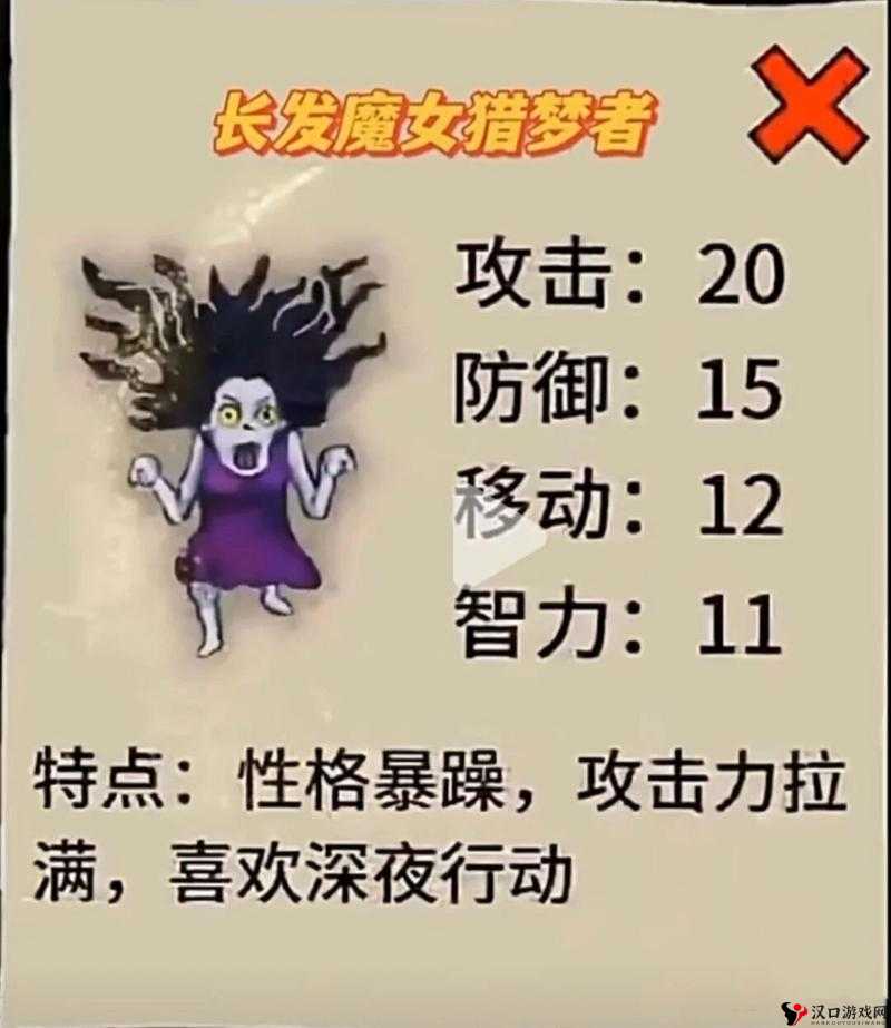 猛鬼宿舍猎梦者模式开启方法介绍
