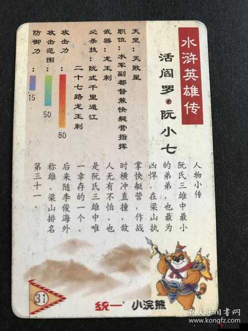 小浣熊百将传汴京战纪阮小七通关攻略