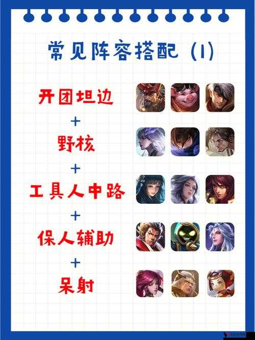 风色幻想阵容搭配思路介绍