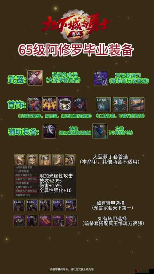 重构阿塔提斯灰曲怎么出装