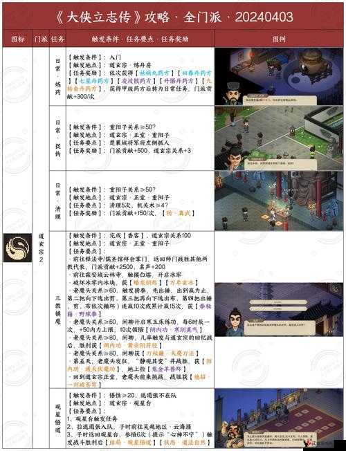 门派弟子养成秘籍,打造武林新星的全方位攻略