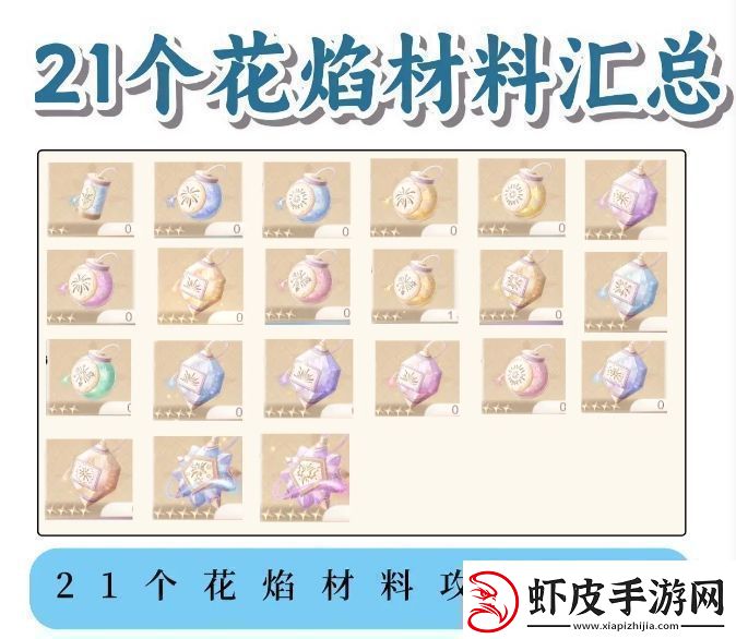 无限暖暖花焰弹在哪里制作