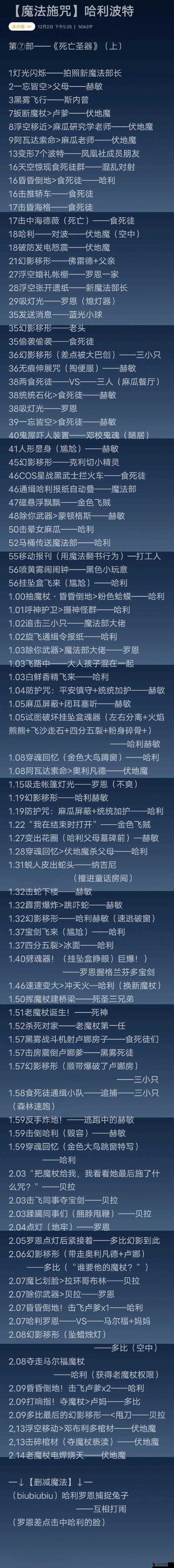 哈利波特魔法觉醒霍格沃茨考试周漂浮咒攻略在资源管理中的重要性及高效利用策略