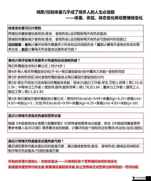 当代人生体重怎么控制