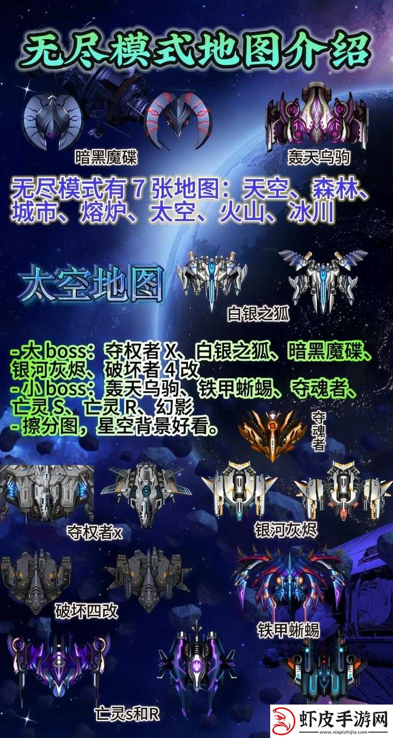 雷霆战机无尽模式刷宝箱高阶攻略