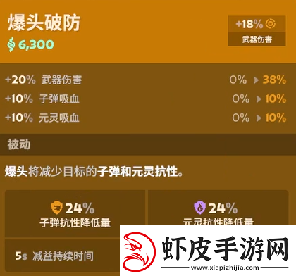 每日物品讨论