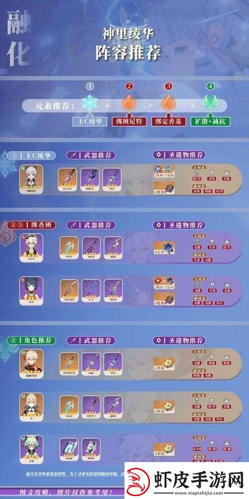 原神神里绫华几命最优深度剖析命座效果与实战应用解析