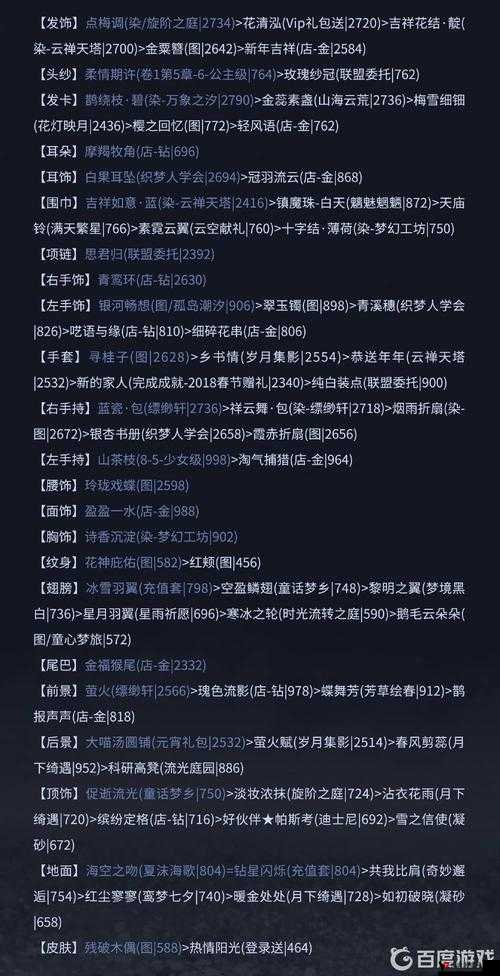 奇迹暖暖联盟委托第九章攻略大全 高分顶配攻略