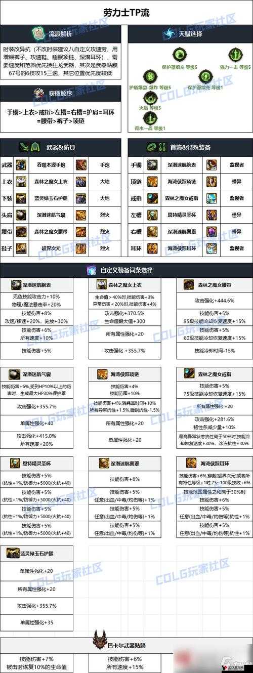 梦幻模拟战藏马毕业装备推荐