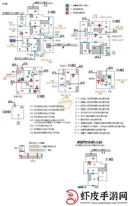 鬼武者重制版第三章深度攻略