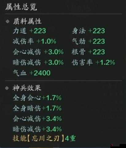 天涯明月刀手游2.23功力线一览2022