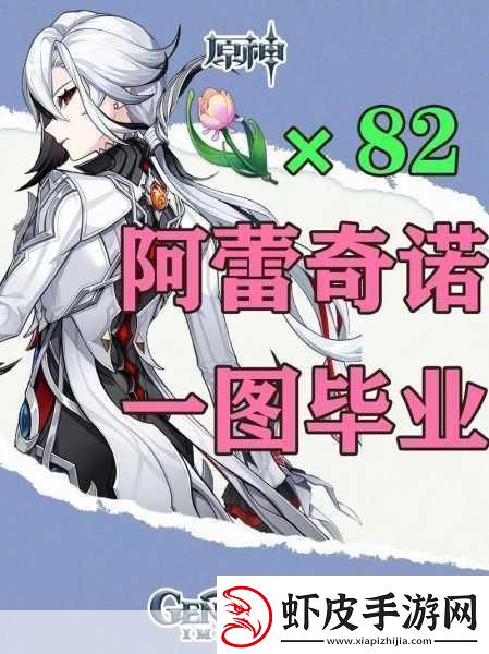 原神盛宴之后成就解锁秘籍