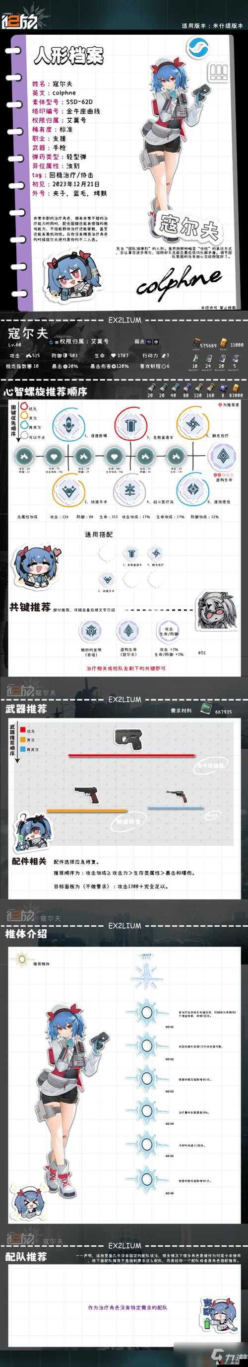 少前2追放妖精培养攻略