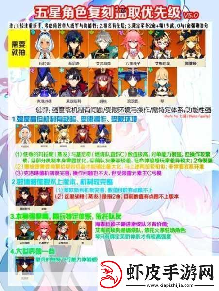 原神盛宴之后成就解锁秘籍