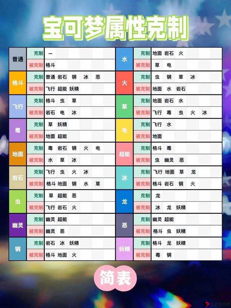 武侠乂手游，深度剖析招式克制关系